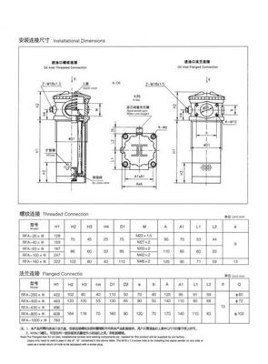 FAX-800×30與FAX-800×20回油濾芯產品解析及市場采購指南